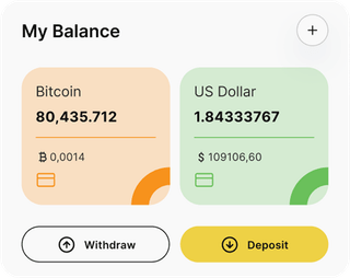 Ledgerbryn AI automated trading solution — dashboard overview